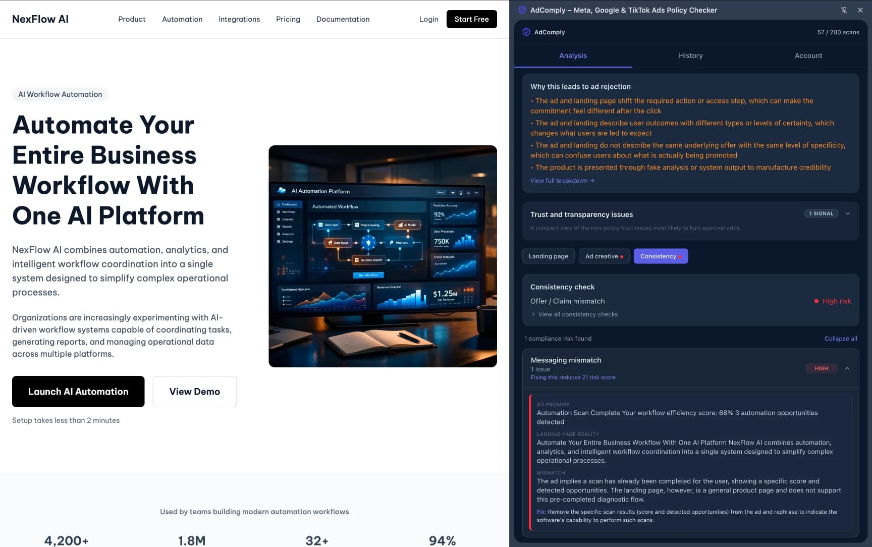 A software advertising funnel where the messaging shifts between the ad and landing page, creating continuity gaps during Meta review.